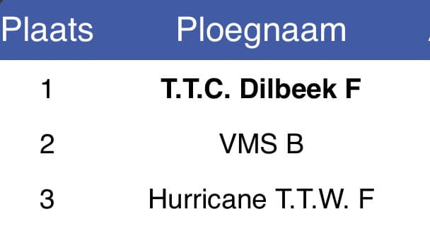 tafeltennis smash dilbeek